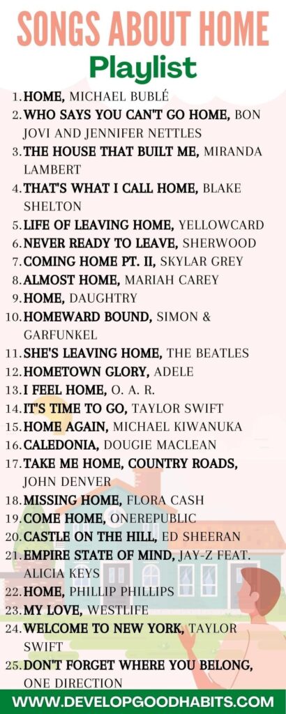 20 Songs About Coming Home